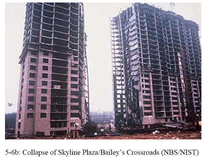 Illustrations from Chapter 5 of the book Beyond Failure: Forensic Case Studies for Civil Engineers, Delatte, Norbert J., ASCE Press.