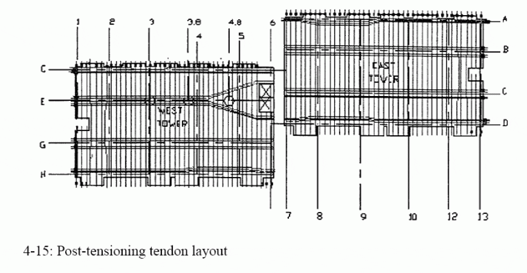 Illustrations from Chapter 4 of the book Beyond Failure: Forensic Case Studies for Civil Engineers, Delatte, Norbert J., ASCE Press.