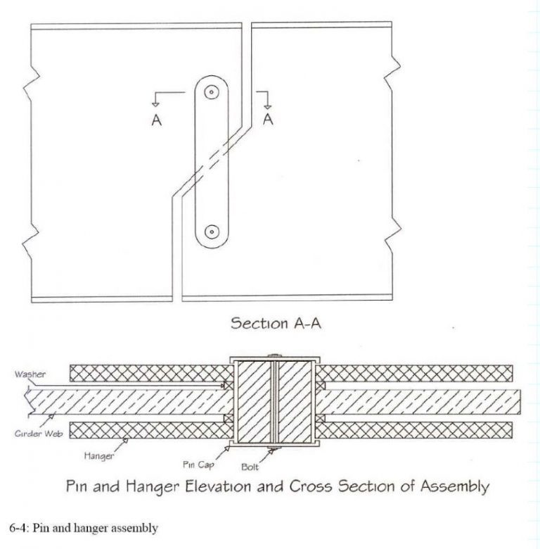 Engineering Prints of the Mianus River Bridge