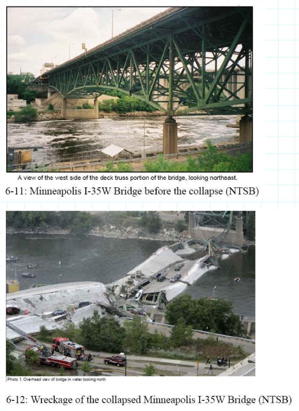 Picture of the Minneapolis I-35W Bridge Collapse