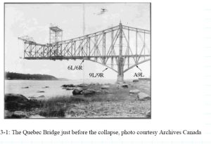 Illustrations from Chapter 2 of the book Beyond Failure: Forensic Case Studies for Civil Engineers, Delatte, Norbert J., ASCE Press.

