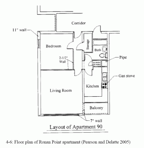Illustrations from Chapter 4 of the book Beyond Failure: Forensic Case Studies for Civil Engineers, Delatte, Norbert J., ASCE Press.
