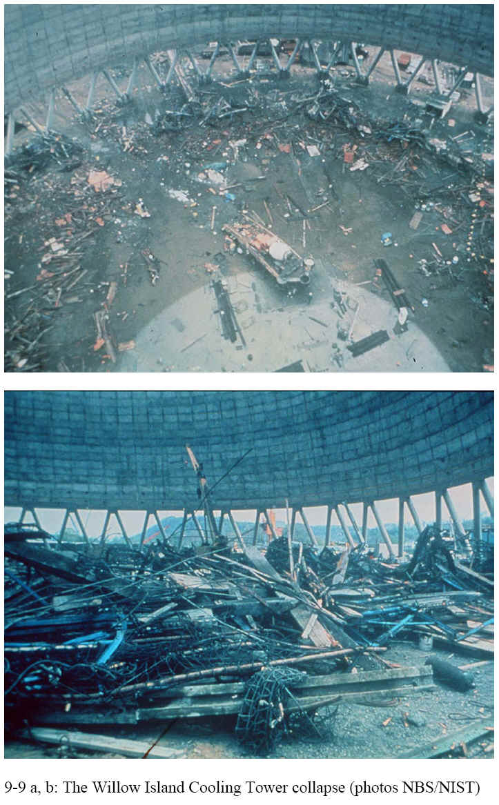 Illustrations from Chapter 9 of the book Beyond Failure: Forensic Case Studies for Civil Engineers, Delatte, Norbert J., ASCE Press.