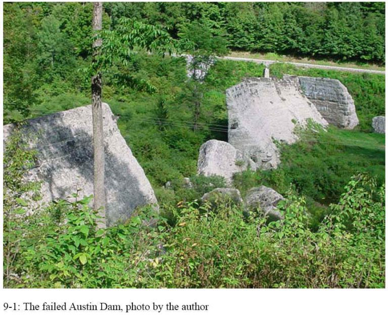 Illustrations from Chapters 2 and 9 of the book Beyond Failure: Forensic Case Studies for Civil Engineers, Delatte, Norbert J., ASCE Press.