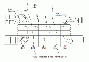 blueprint plans for the The Collapse of the Schoharie Creek Bridge
