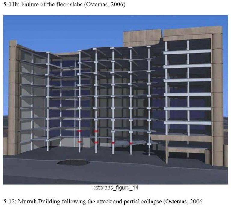 Illustrations from Chapter 5 of the book Beyond Failure: Forensic Case Studies for Civil Engineers, Delatte, Norbert J., ASCE Press.