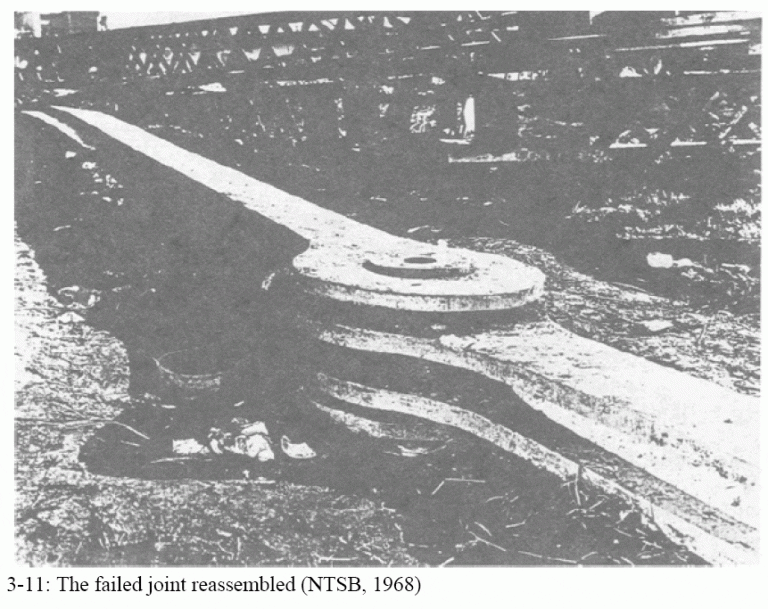 Illustrations from Chapter 3 of the book Beyond Failure: Forensic Case Studies for Civil Engineers, Delatte, Norbert J., ASCE Press.

