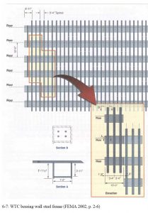 Illustrations from Chapter 6 of the book Beyond Failure: Forensic Case Studies for Civil Engineers, Delatte, Norbert J., ASCE Press.