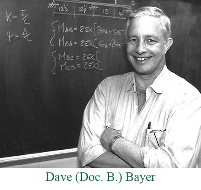 Dave Bayer