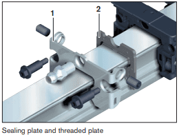 Threaded plate- The threaded plate (1) has two functions: it accommodates lube nipples and protects the end cap assembly. It is made from stainless steel.