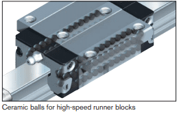 Balls- The rolling elements are balls. Normally, these are made from anti-friction bearing steel, grade 100Cr6.
