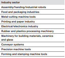 Cam roller guides are used in the following industries, mainly in applications with low loads and high speeds. They are often installed in auxiliary equipment serving the main production machines.