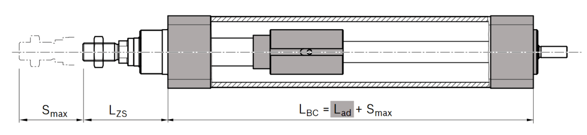 A diagram with an internal view into an EMC