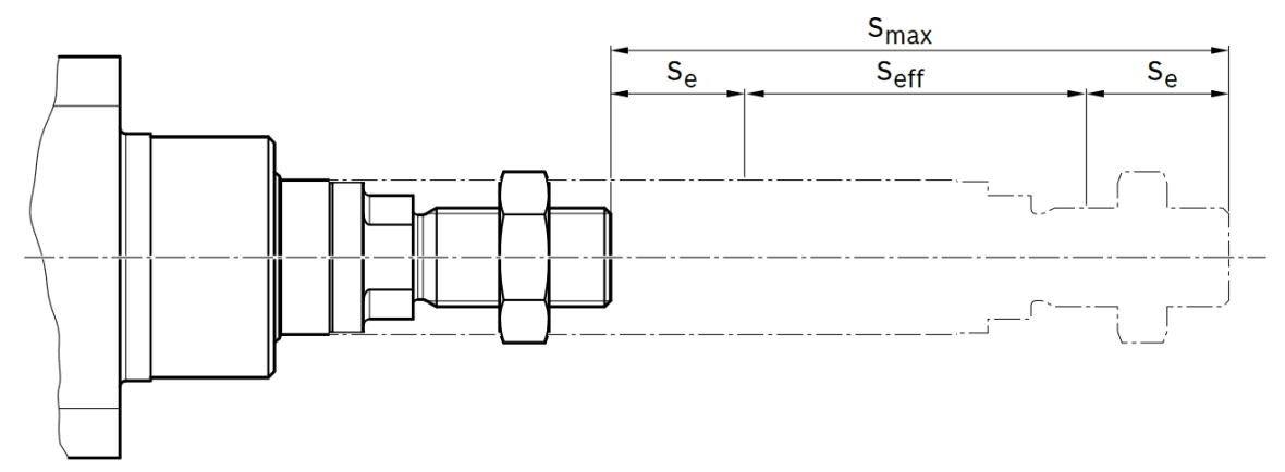 The effective operating stroke and designed stroke buffer at both ends should total to the maximum stroke when placing the order.