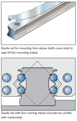 Guide rail- The guide rail is made from heat-treated steel.