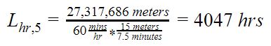 In industry, it is usually more important to know the life expectancy of the runner block in work hours. The life expectancy of the runner block in work hours, with a 95% reliability can be calculated as: