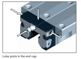 Lube ports- The ball guide also contains lube ports.