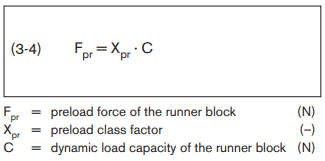 Example for a size 25 runner block with a load capacity C of 22,800 N and preload class C2: