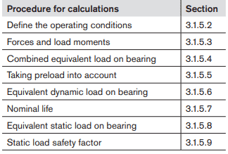 Rexroth provides a special design calculation service to assist with nominal life calculations