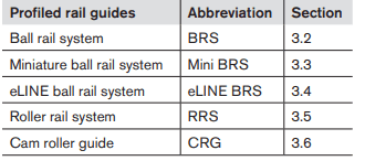 this graph They refer to the sizes, runner block designs, and system characteristics.