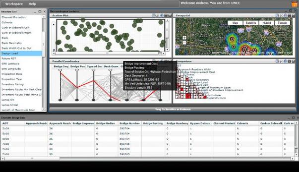 IRSV 2.0, a web-based interactive visual analtyics system for bridge managment