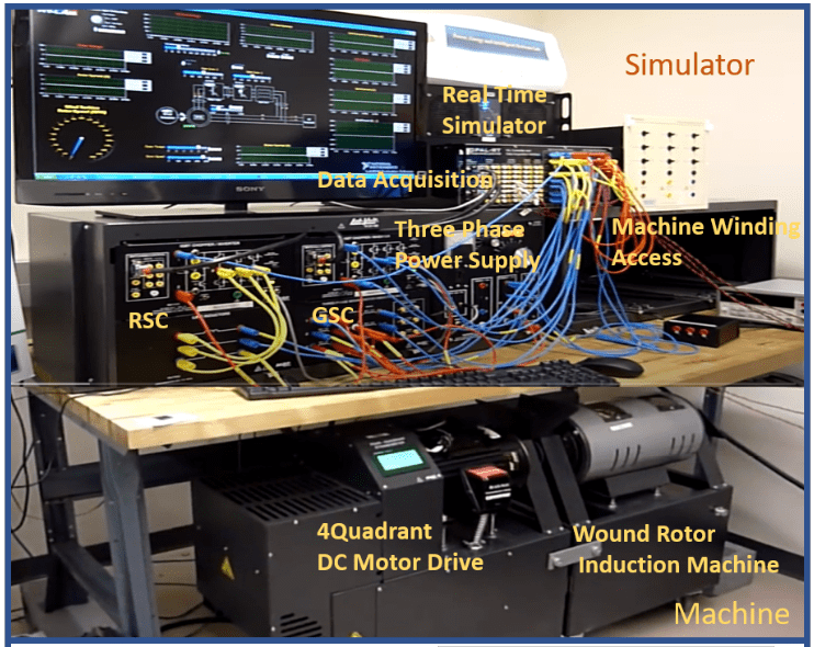 OPAL-RT platform for hardware-in-the-loop (HIL) real-time simulations