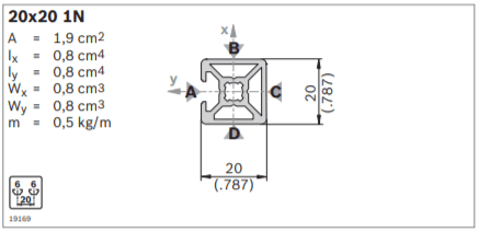 example of a strut with dimensions and one slot