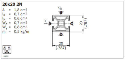 strut profile with two slots