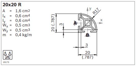 strut profile with a right angle