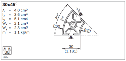strut profile with a 45 degree angle