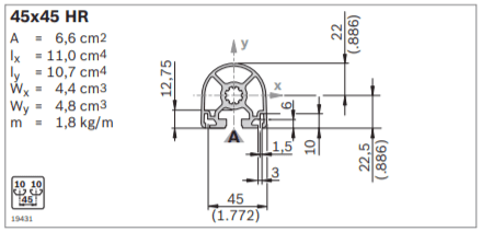 strut profile with a rounded face