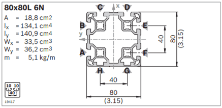 strut profile with 6 slots
