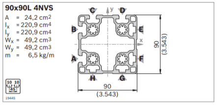 strut profile with 4 slots
