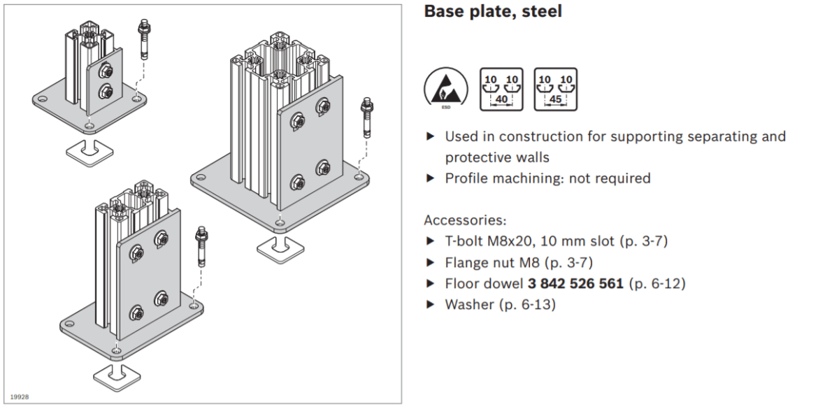 graphic representation of Aluminum Structural Framing Strut base plates