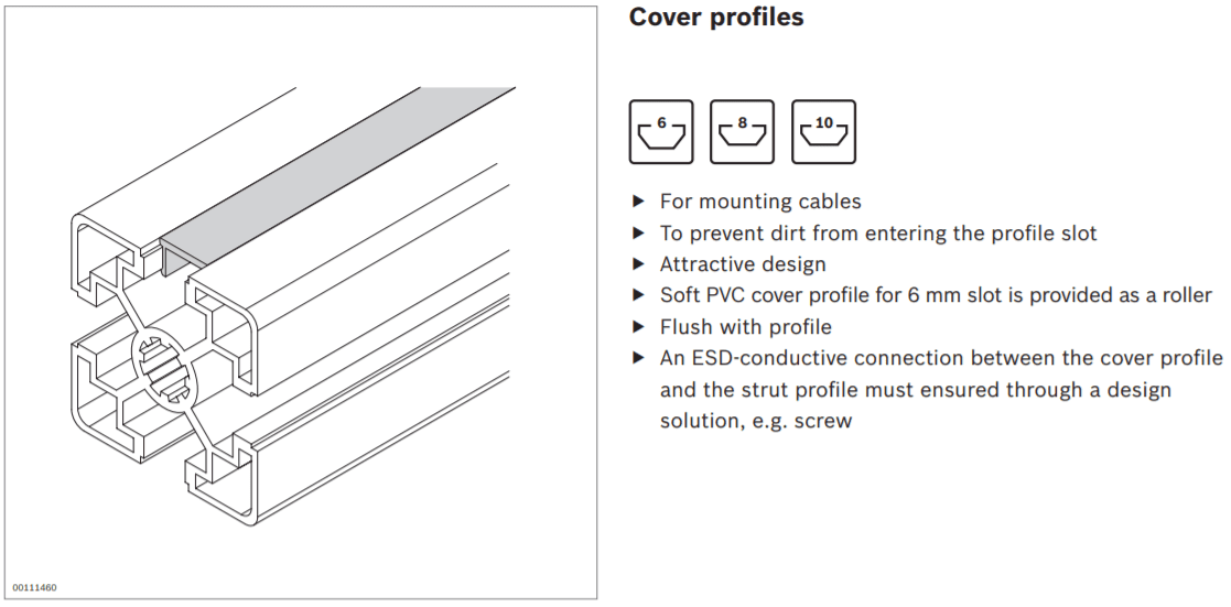 graphic representation of a Aluminum Structural Framing cover profiles