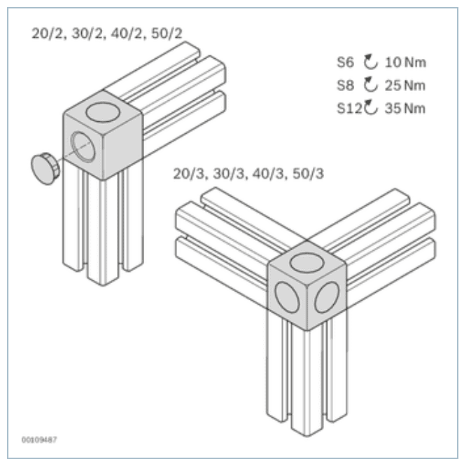 Cubic connector Used to attach 2 or 3 profiles at their ends at 90degree angles.