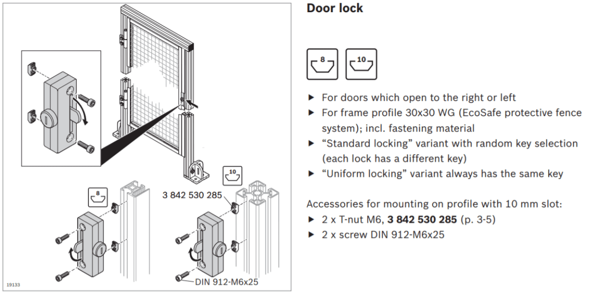 Aluminum Structural Framing Strut door lock