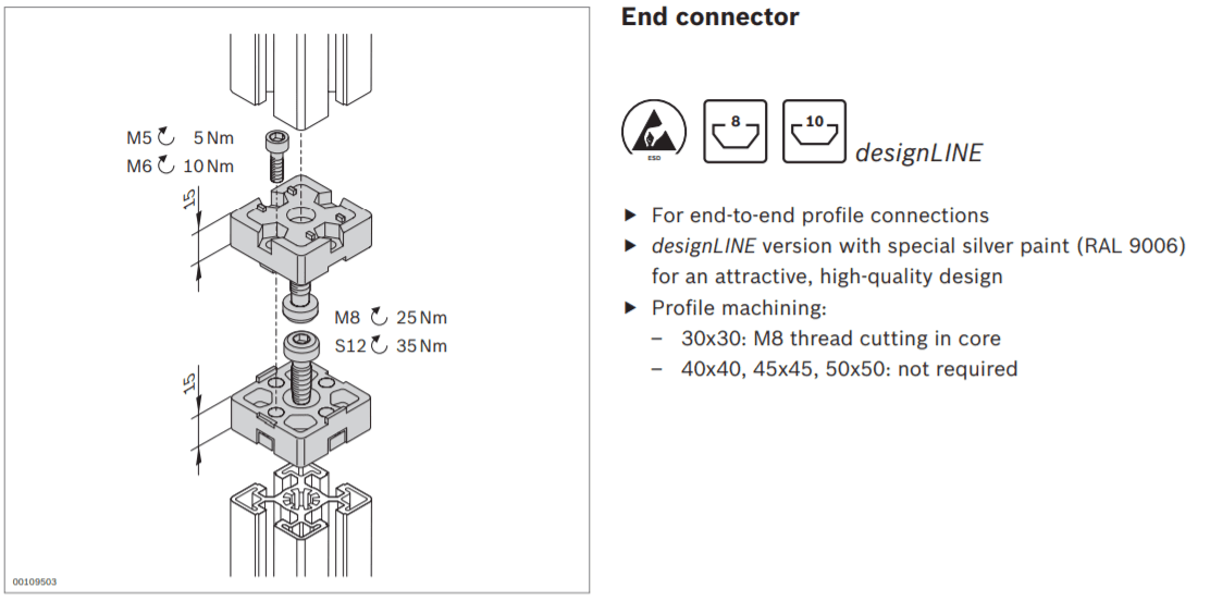 End connector
Used to attach 2 profiles at their faces. This is a 2 piece connection that first connects to the ends of the profiles with a central bolt then to each other with 4 screws which can be accessed by the slots.
