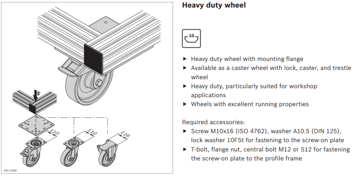 graphic representation of Aluminum Structural Framing Strut lifting wheel