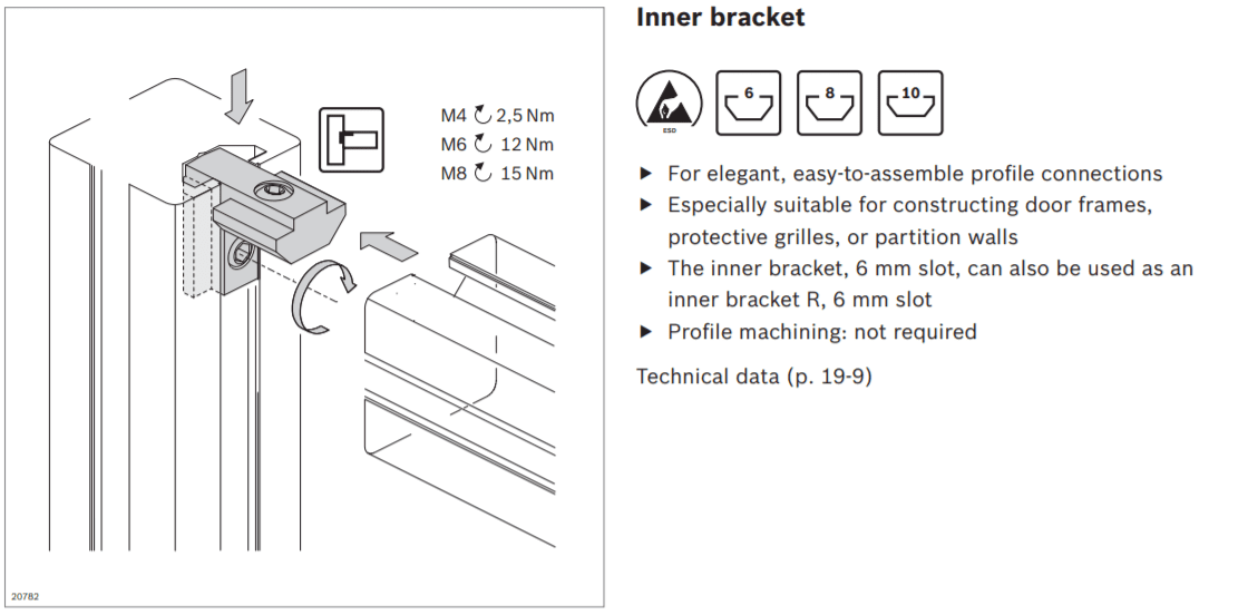 Graphic representation of a tension bracket
