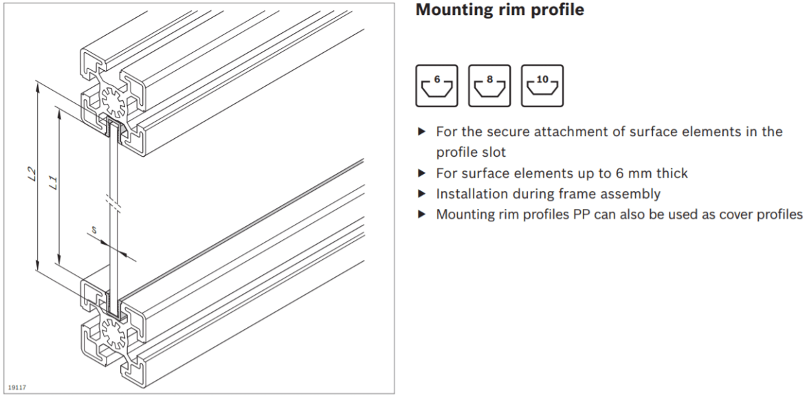 graphic representation of a Aluminum Structural Framing Strut mounting rim profile