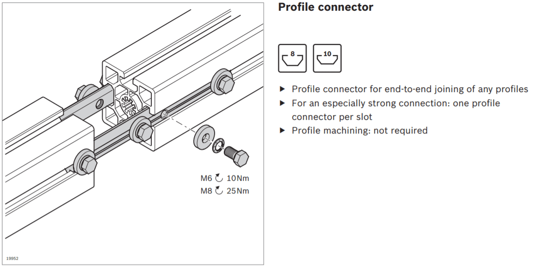 Profile connector Used to attach 2 profiles at their faces. Fits between the slots of the profiles as a bridge. Using 2 of these in opposing slots is the preferred usage.