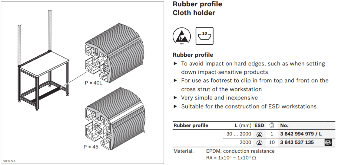 graphic representation of a Aluminum Structural Framing rubber cloth holder