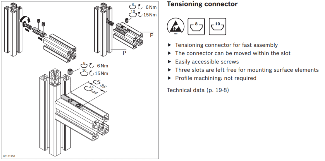 Graphic representation of a tension bracket