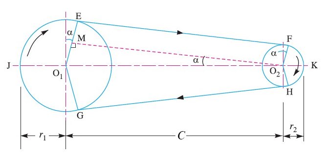 Center Distance for V-belt drive

