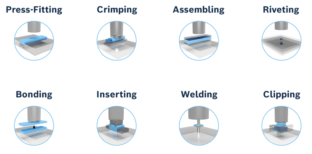 graphic representation of Assembly and Joining