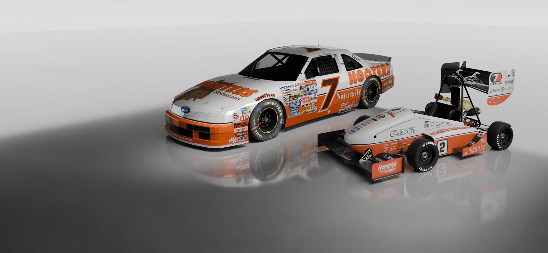 UNC Charlotte Motorsports Engineering